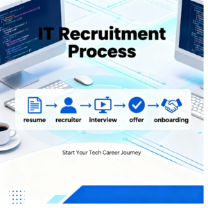 US Staffing process and IT recruitment workflow explained